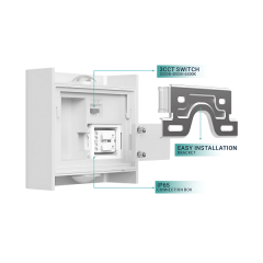 Braytron Vector 2X1W 3CCT WHT IP65 Ledli Duvar Armatür