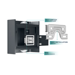 Braytron Vector 2X1W 3CCT GRI IP65 Ledli Duvar Armatür