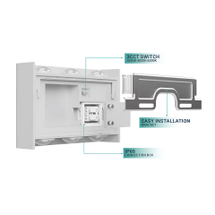 Braytron Vector 6X1W 3CCT WHT IP65 Ledli Duvar Armatür