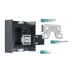 Braytron Vector 6x1W Amber-Mavi-Mor IP65 Ledli Duvar