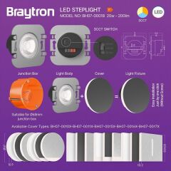 Braytron Step 2w 3cct Siyah Duvar Armatür