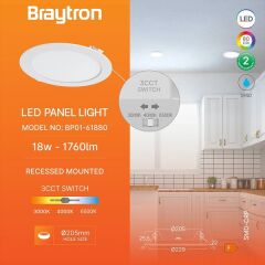 Braytron SMD-CRP 18w 3cct Ip40 Sıva Altı Pc Ledli Panel