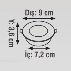 K2 5W 450 Lümen Beyaz Gövde Smd Downlıght Led Yuvarlak Sıva Altı Armatür