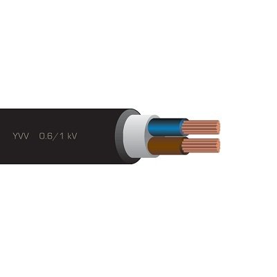 Öznur Yvv (Nyy) 0,6/1 3X2,5 Mm