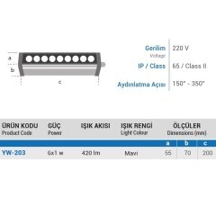 Ycl 6X1 20Cm Wallwasher Mavi