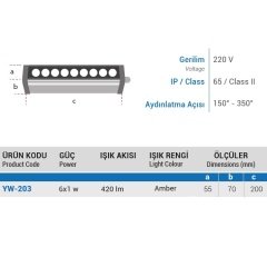 Ycl 6X1 20Cm Wallwasher Yeşil