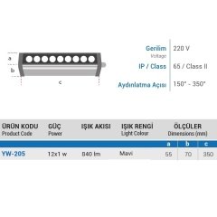 Ycl 12X1 35Cm Wallwasher Mavi