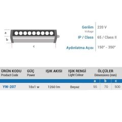 Ycl 18X1 50Cm Wallwasher Beyaz