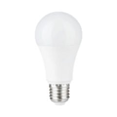 Zmr 12W Led Ampul E27