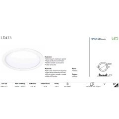 Jupıter Ld473 Yuvarlak Panel Led 18W 1100Lm 225Mm Çap
