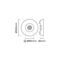 MOL3020 POMAK SERİSİ SIVA ALTI LED SPOT