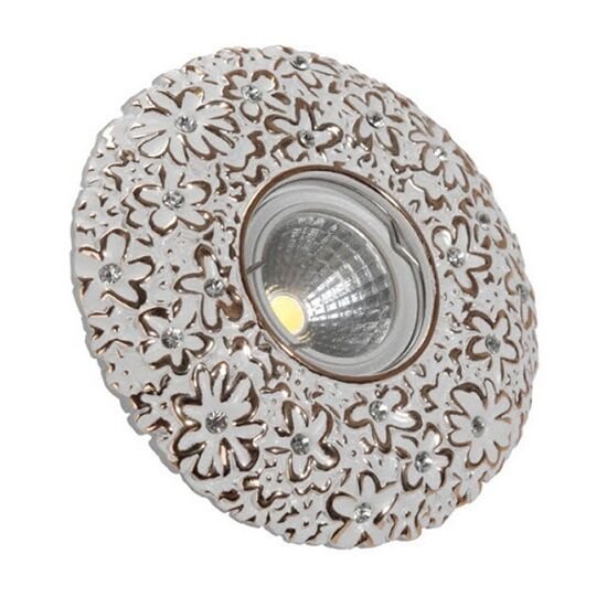 MOL3022 POMAK SERİSİ SIVA ALTI LED SPOT
