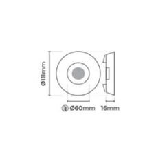 MOL3043 POMAK SERİSİ SIVA ALTI LED SPOT