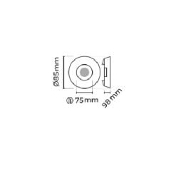 MOL4136M GİZA SERİSİ SIVA ALTI LED SPOT