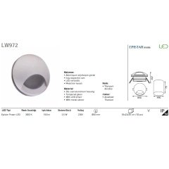 Jupıter Lw972 S Ledlli Merdiven Armatürü