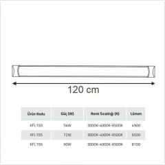 K2 72W Ledli Yatay Bant Armatür