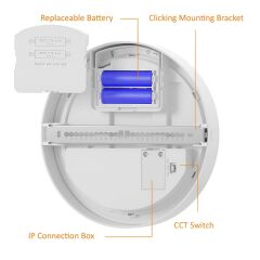 Braytron Moon-18W 3CCT IP65 3H Kitli Sıva Üstü Sensörlü Armatür