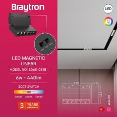 Braytron WSL110 Magnet Wallwasher Hareketli 11CM 6W 48V 3CCT